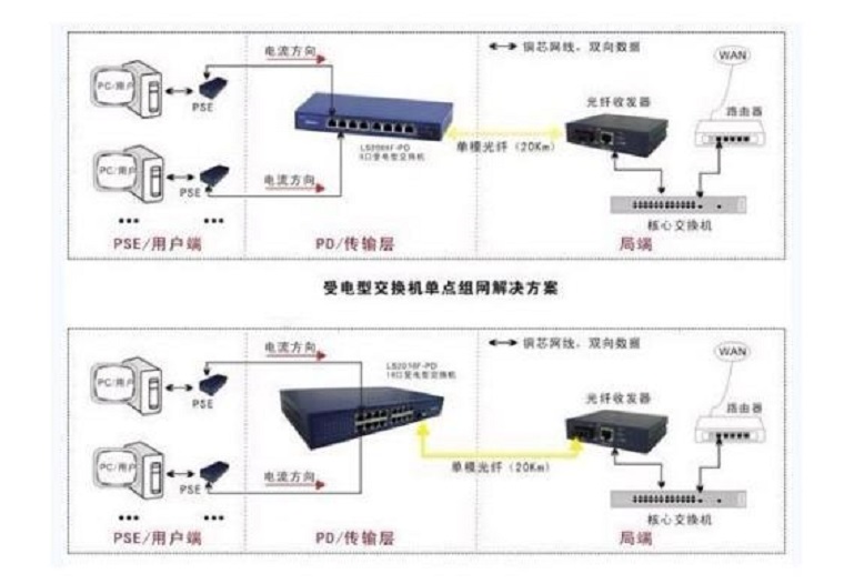 ÍþÄá˹8040¹ÙÍø