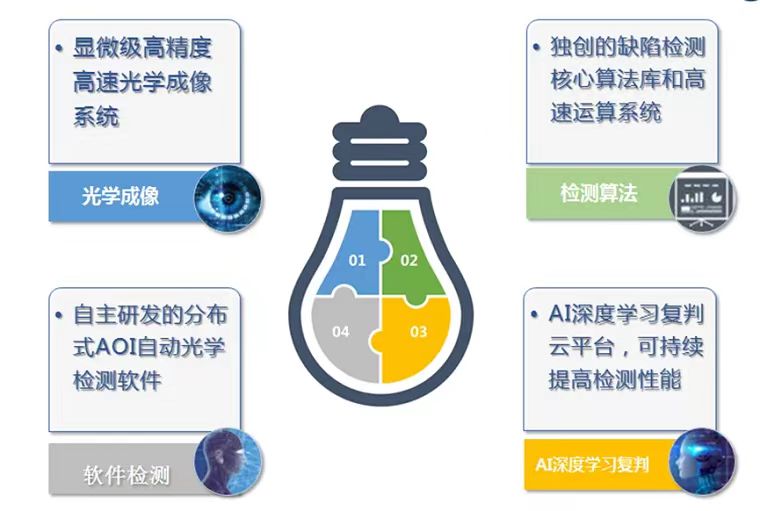 ÍþÄá˹8040¹ÙÍø