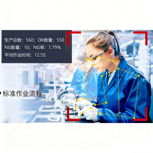 ��������AI��Ϊ��⣺�ͱ�Ǯ�µĸ�Ч����