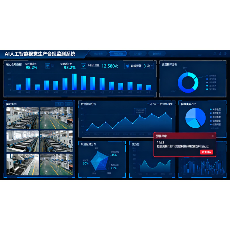 AI�˹������Ӿ������Ϲ���ϵͳ